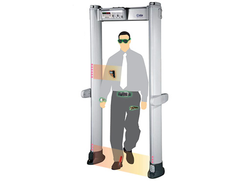 PMD2 Plus增強型多區域金屬探測門