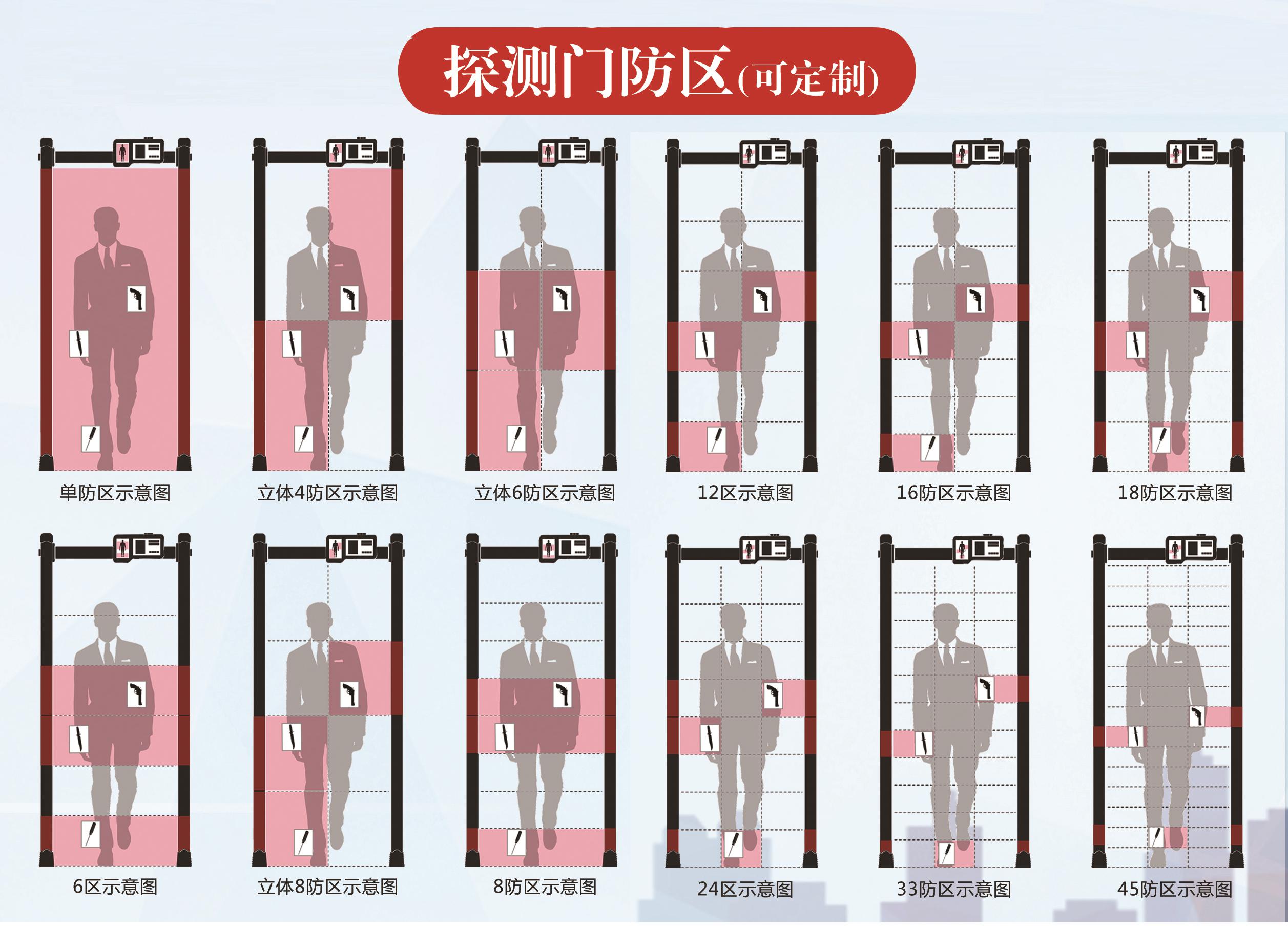 株洲立森科技有限公司,防爆安檢器材銷售,安檢設備維修,大型機床維修,X光安檢機銷售