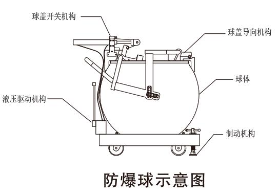 立森威盾,株洲立森科技有限公司,防爆安檢器材銷售,安檢設備維修,大型機床維修,X光安檢機銷售