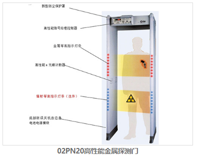 立森威盾,株洲立森科技有限公司,防爆安檢器材銷售,安檢設備維修,X光安檢機銷售