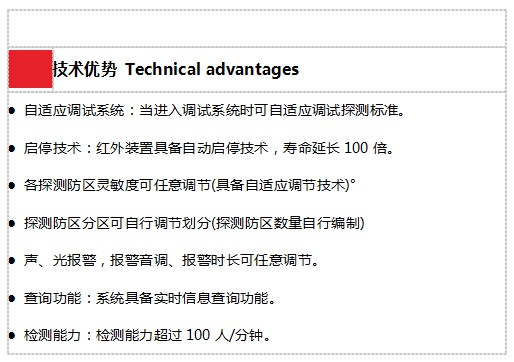 立森威盾,株洲立森科技有限公司,防爆安檢器材銷售,安檢設備維修,X光安檢機銷售