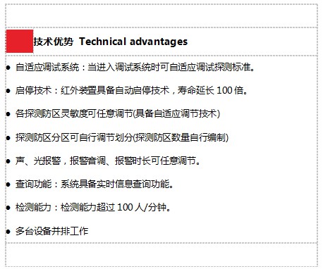 立森威盾,株洲立森科技有限公司,防爆安檢器材銷售,安檢設備維修,X光安檢機銷售